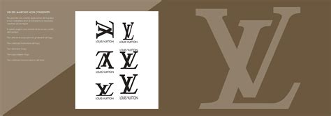 head of marketing louis vuitton|Louis Vuitton brand guidelines.